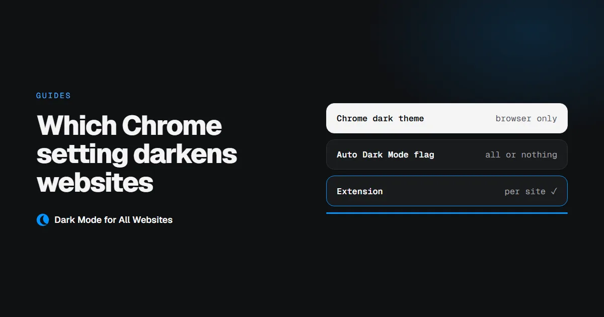 Chrome Dark Mode: Which Setting Actually Darkens Websites