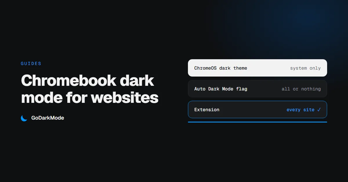 Chromebook Dark Mode: How to Make Websites Dark Too